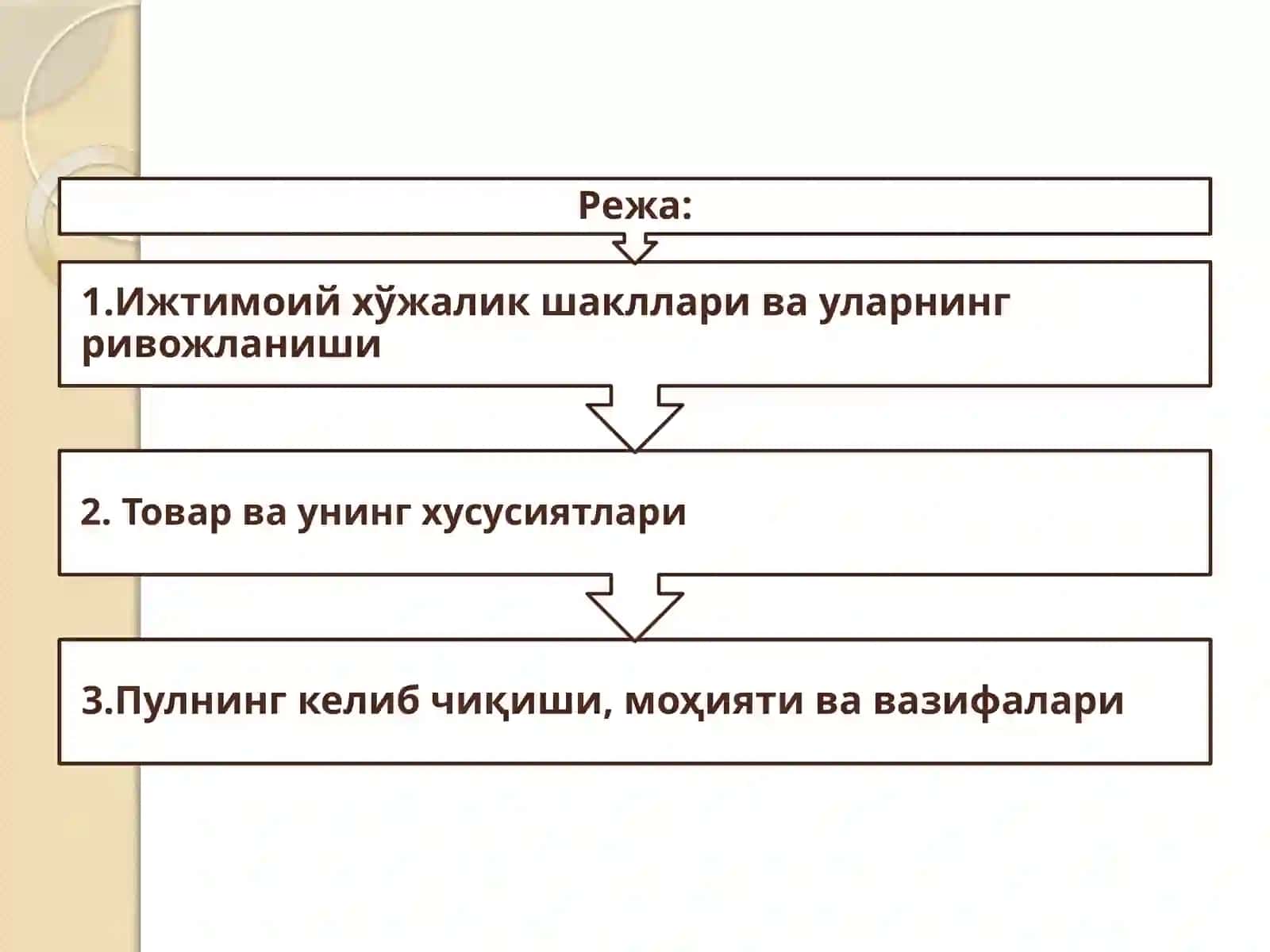 Товар-пул муносабатлари 2