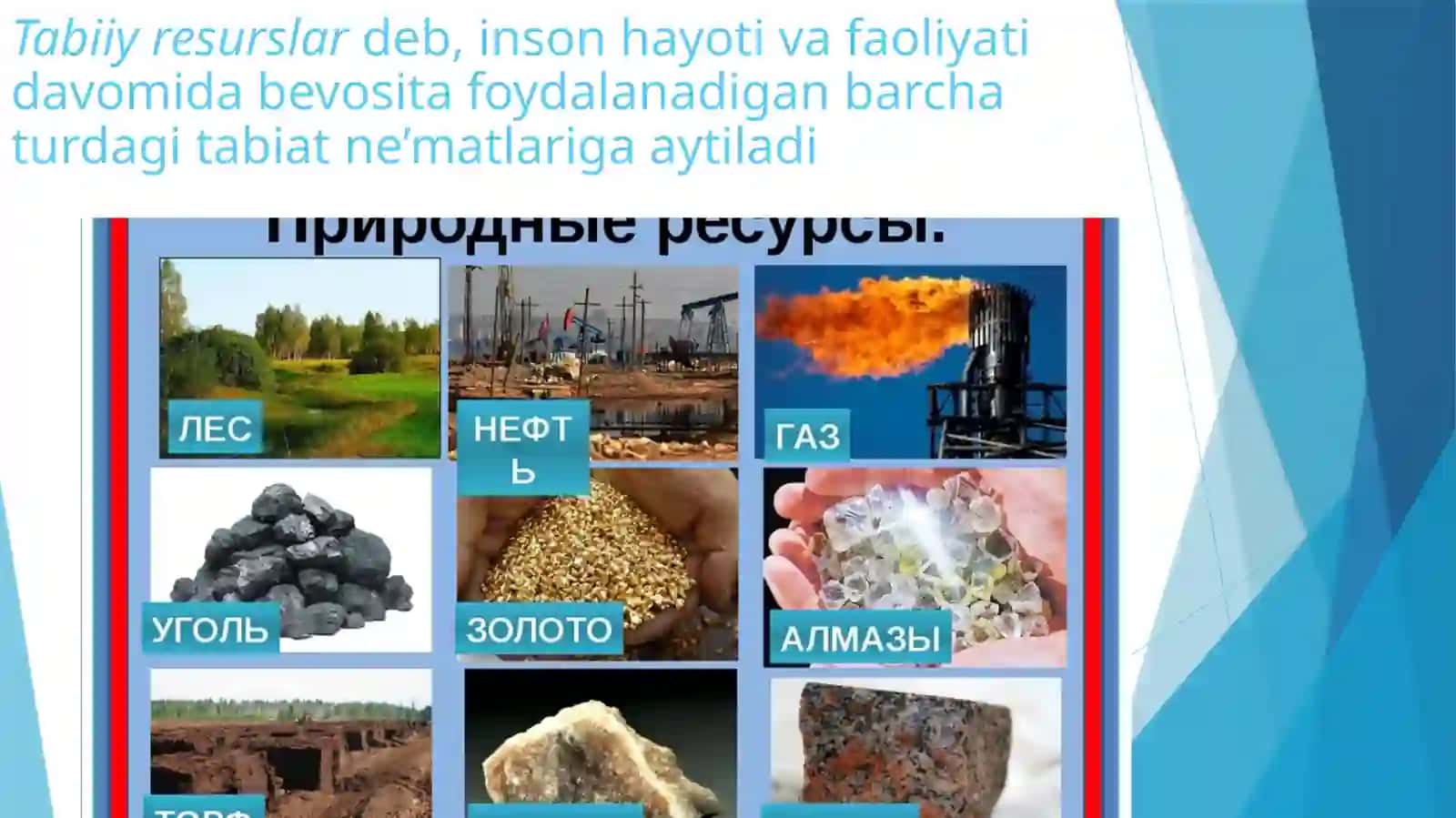 Mineralresurslar geografiyasi 2
