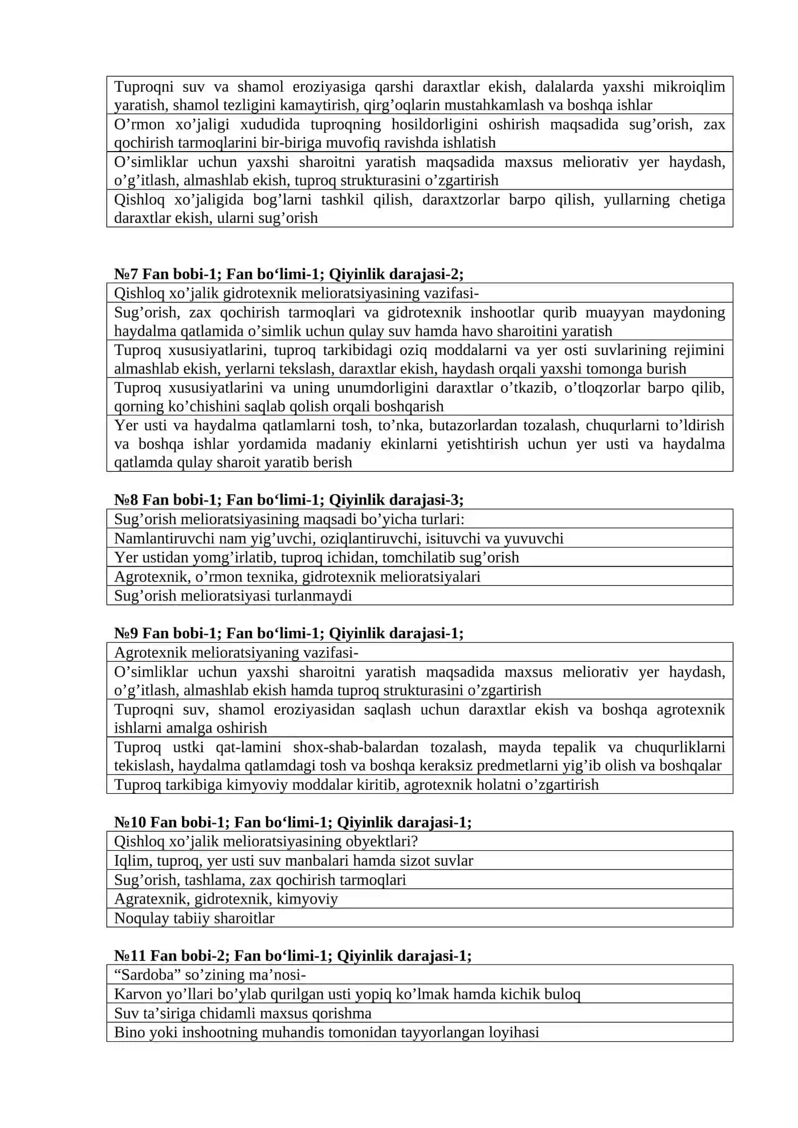 Irrigatsiya va melioratsiya fanidan test 2