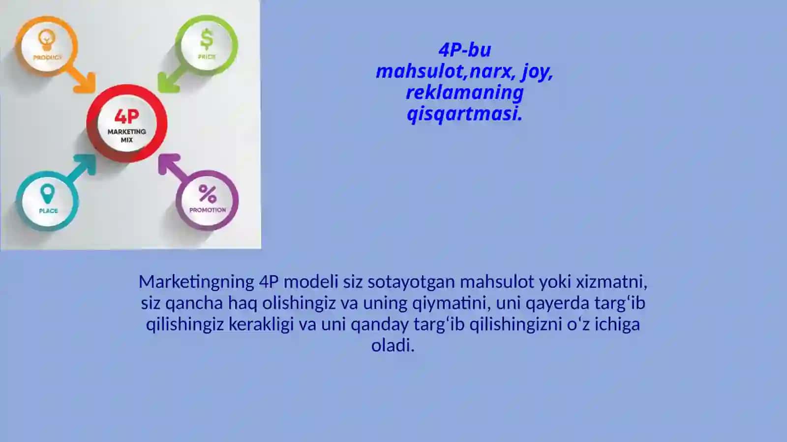 4P Marketing 2