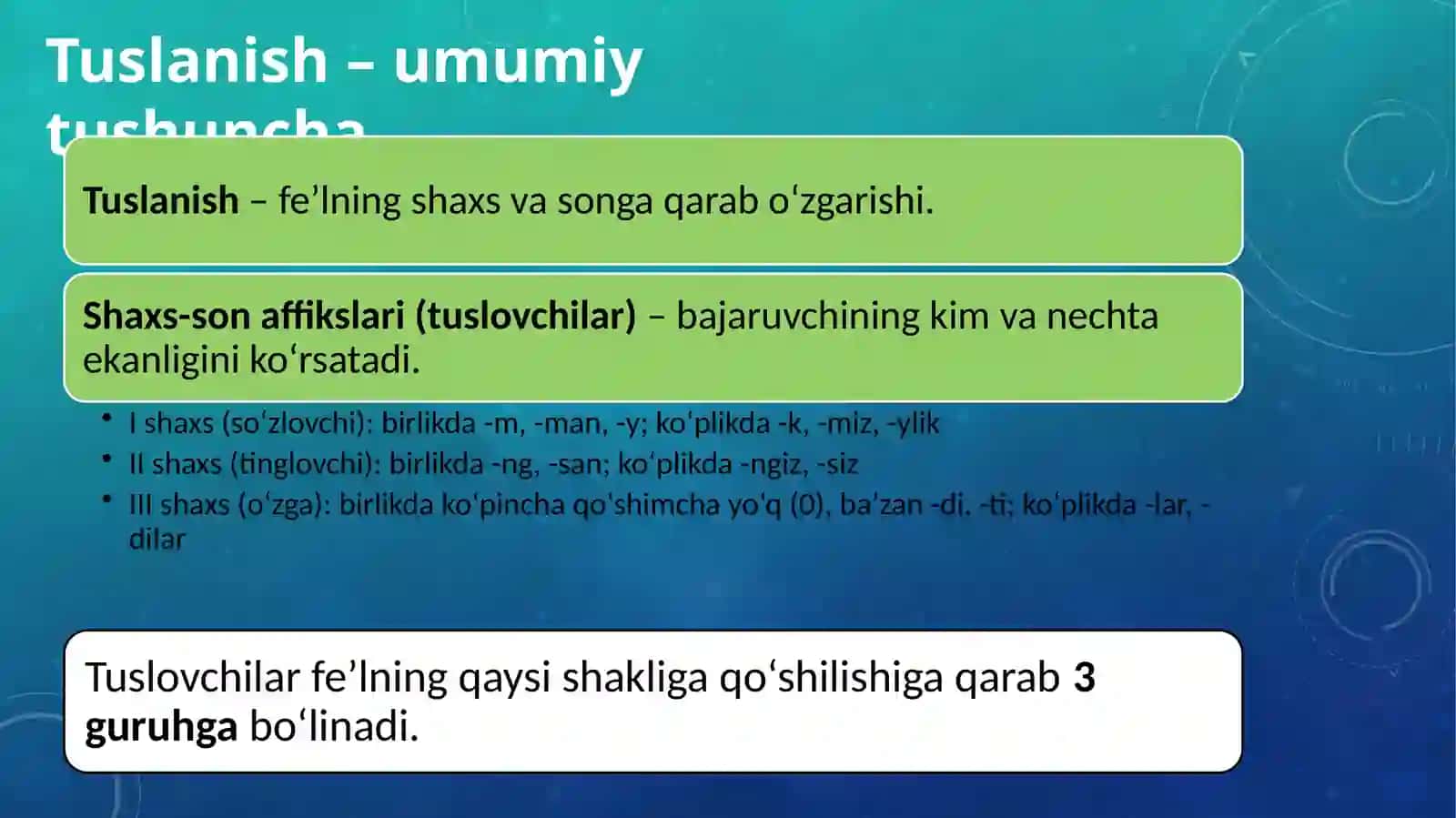 Fe’lning tuslanishi va yasalishi 2