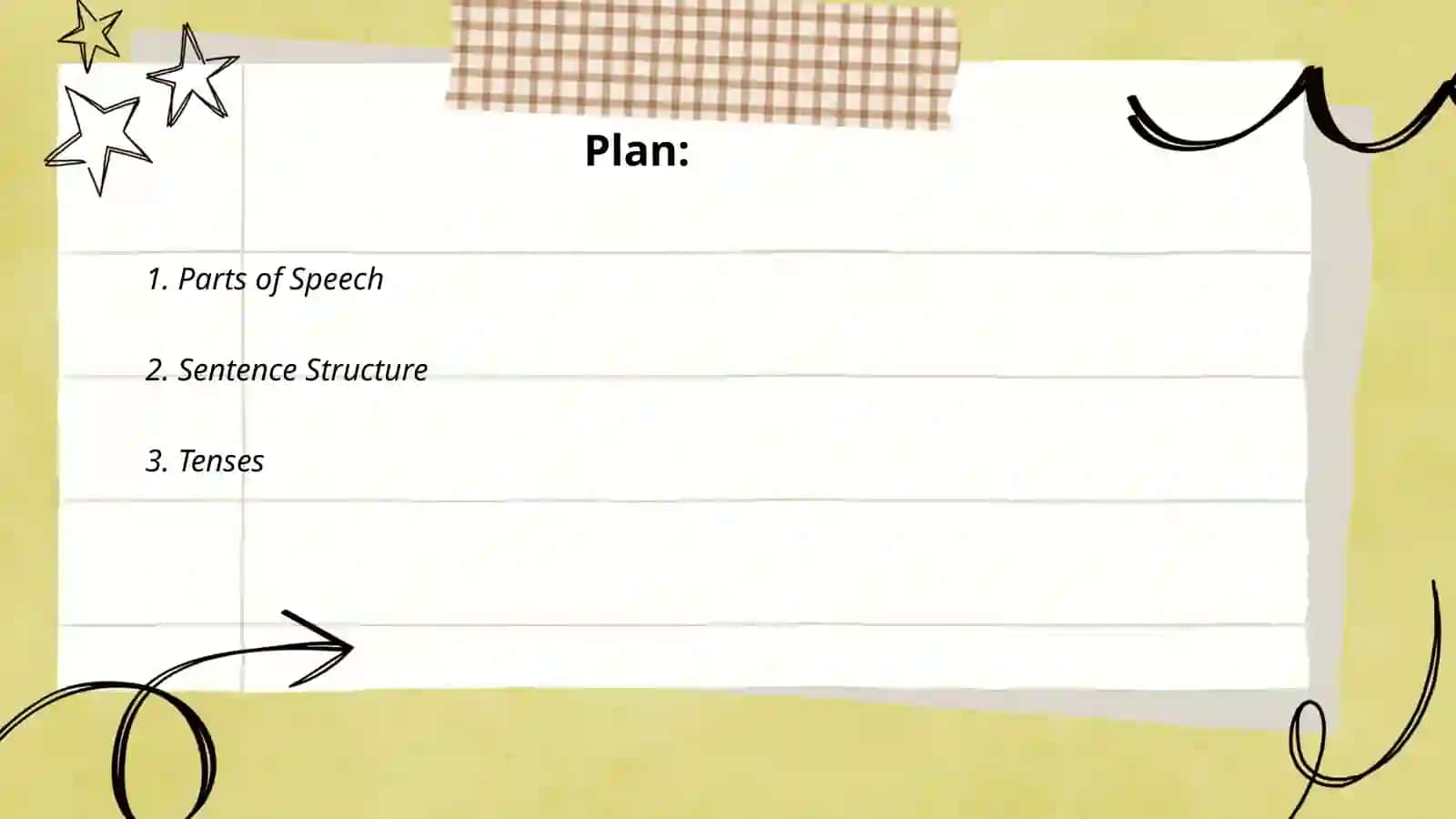 Grammar and its subject 2