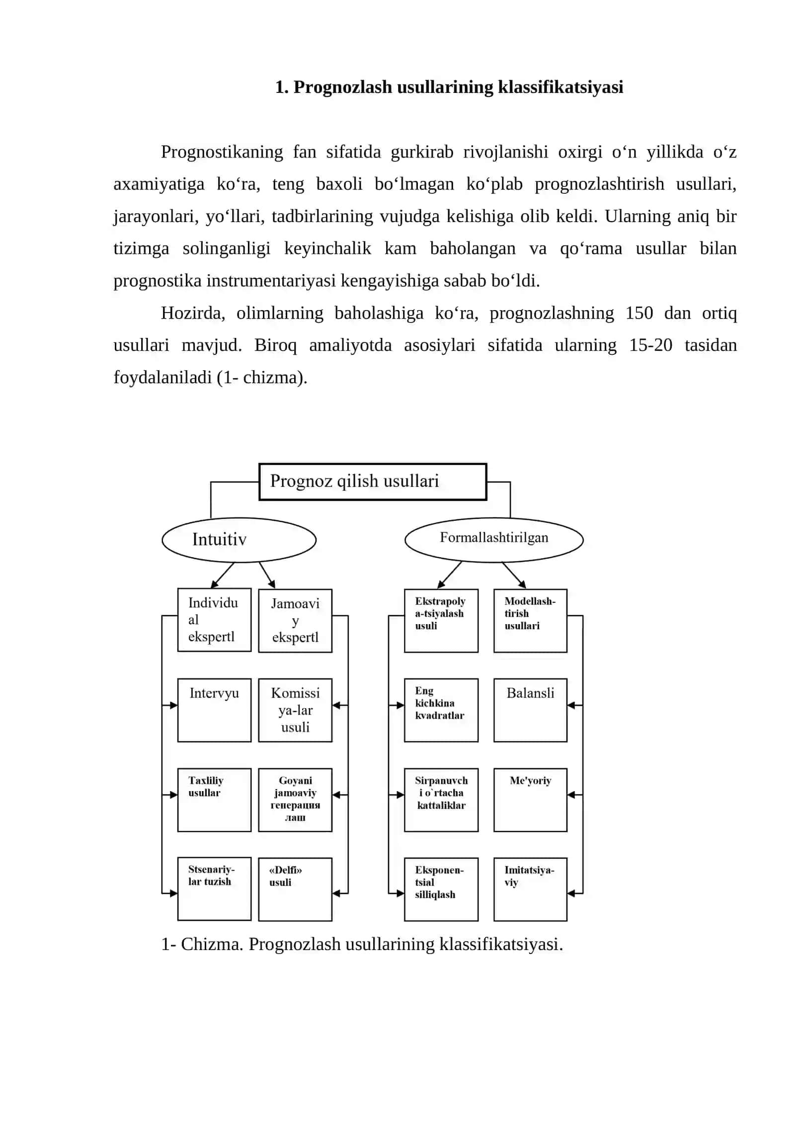 Iqtisodiy va ijtimoiy prognozlash usullari 2