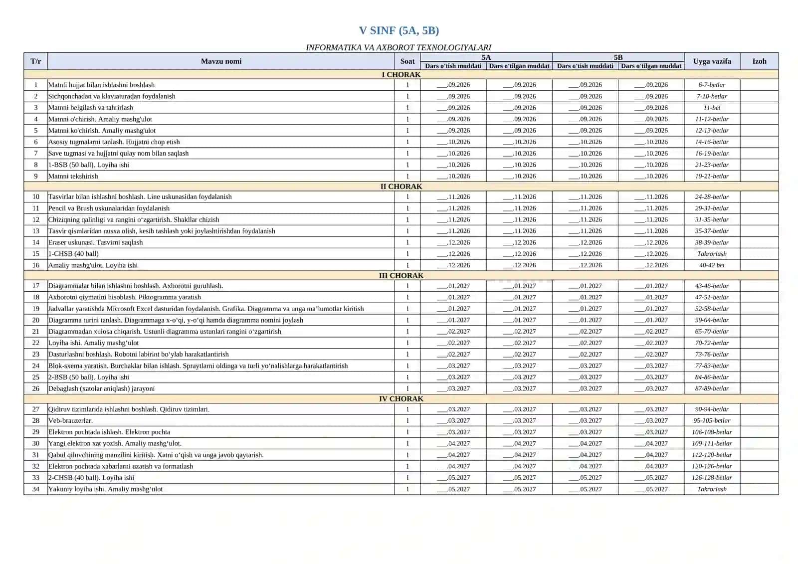 Informatika va Robototexnika fanidan yillik taqvimiy-mavzular 2