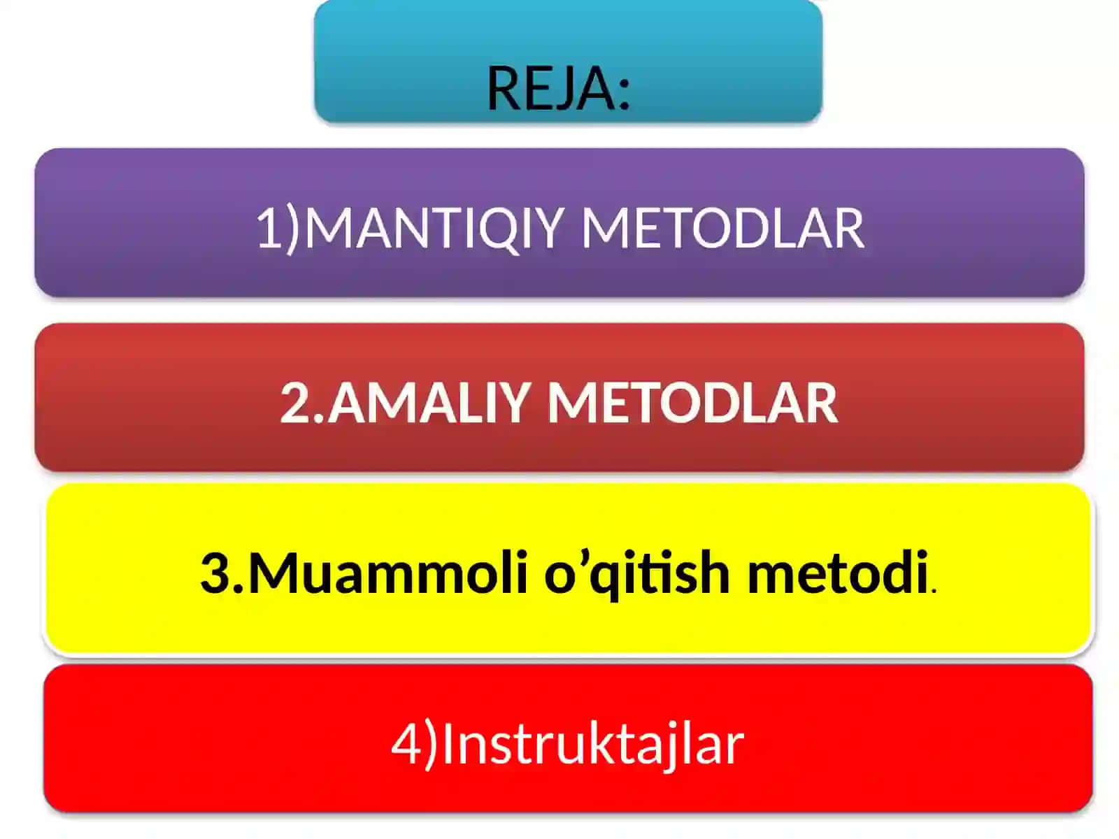 Boshlang’ichsinflardamehnatdarslariningolibborilishi 2