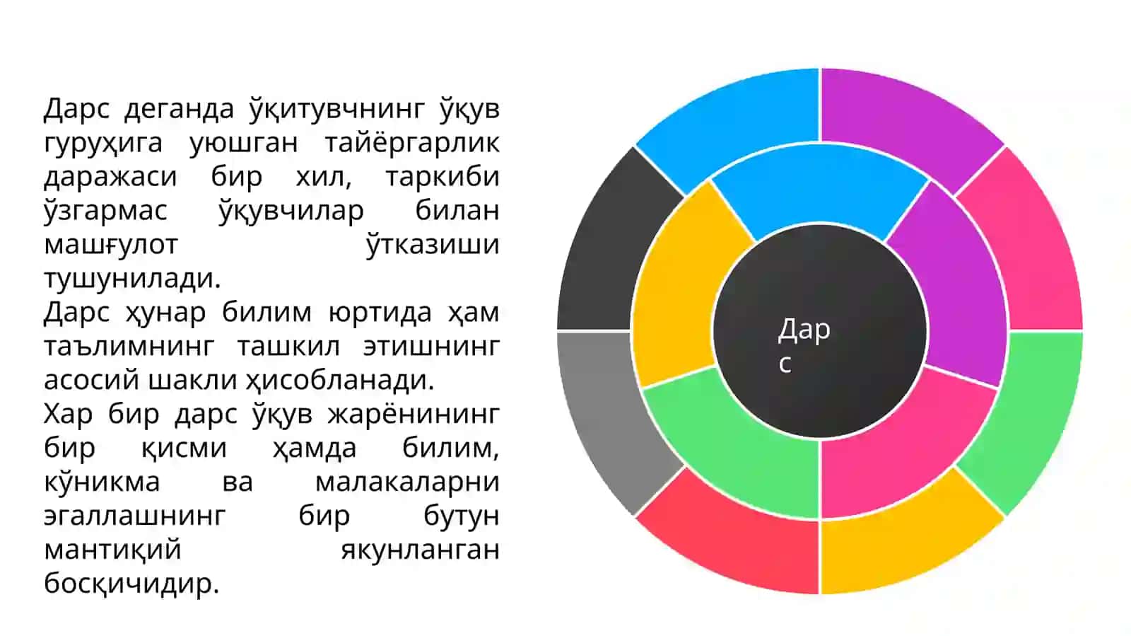 Дарсдегандеган турлари 2