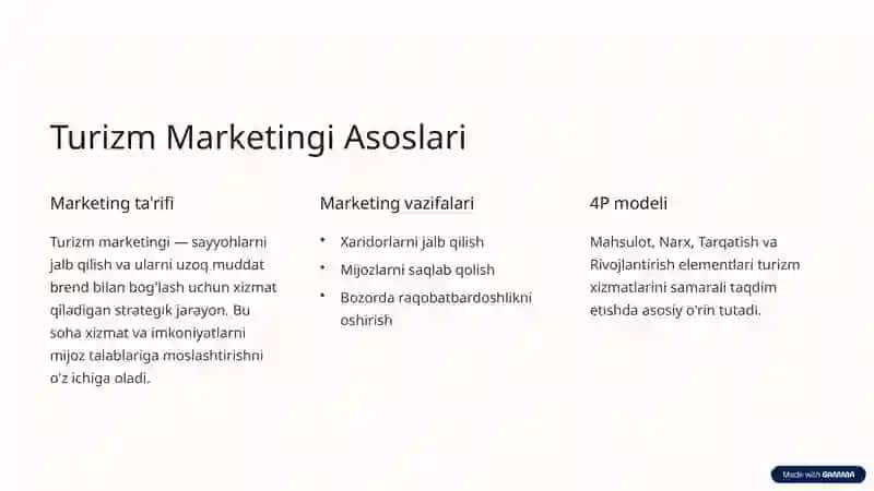 Turizmda marketing va brending: Kirish 2