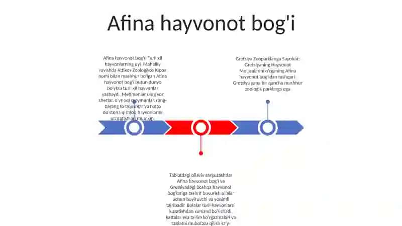Afina hayvonot bog'i 2