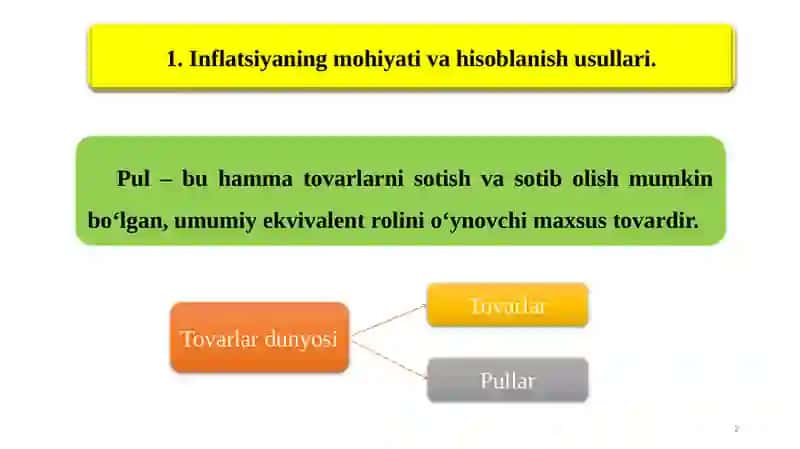 Inflatsoning mohiyati va hisoblanish usullari 2