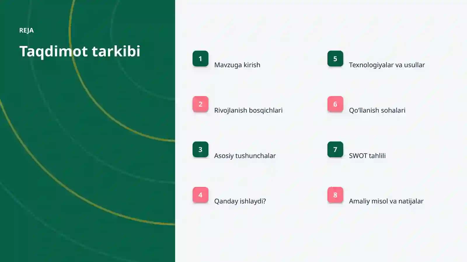 Evolyutsion algoritmlar va telekommunikatsiya: integratsiya qo'llanmasi 2
