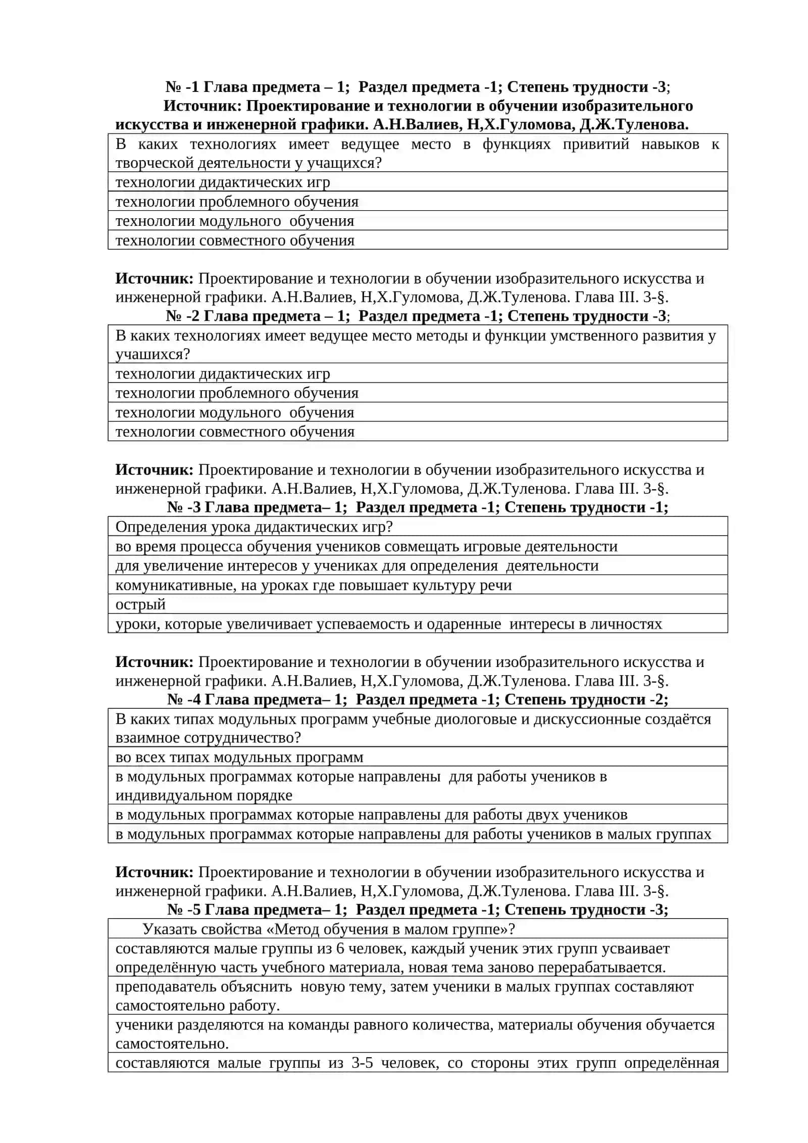 Методология дисциплины инженерной графики 2