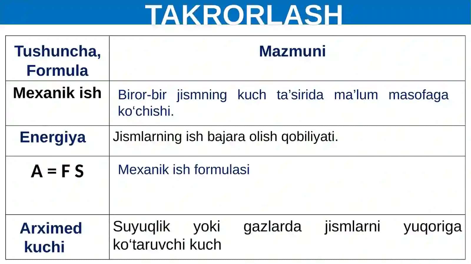 F I Z I K A 2
