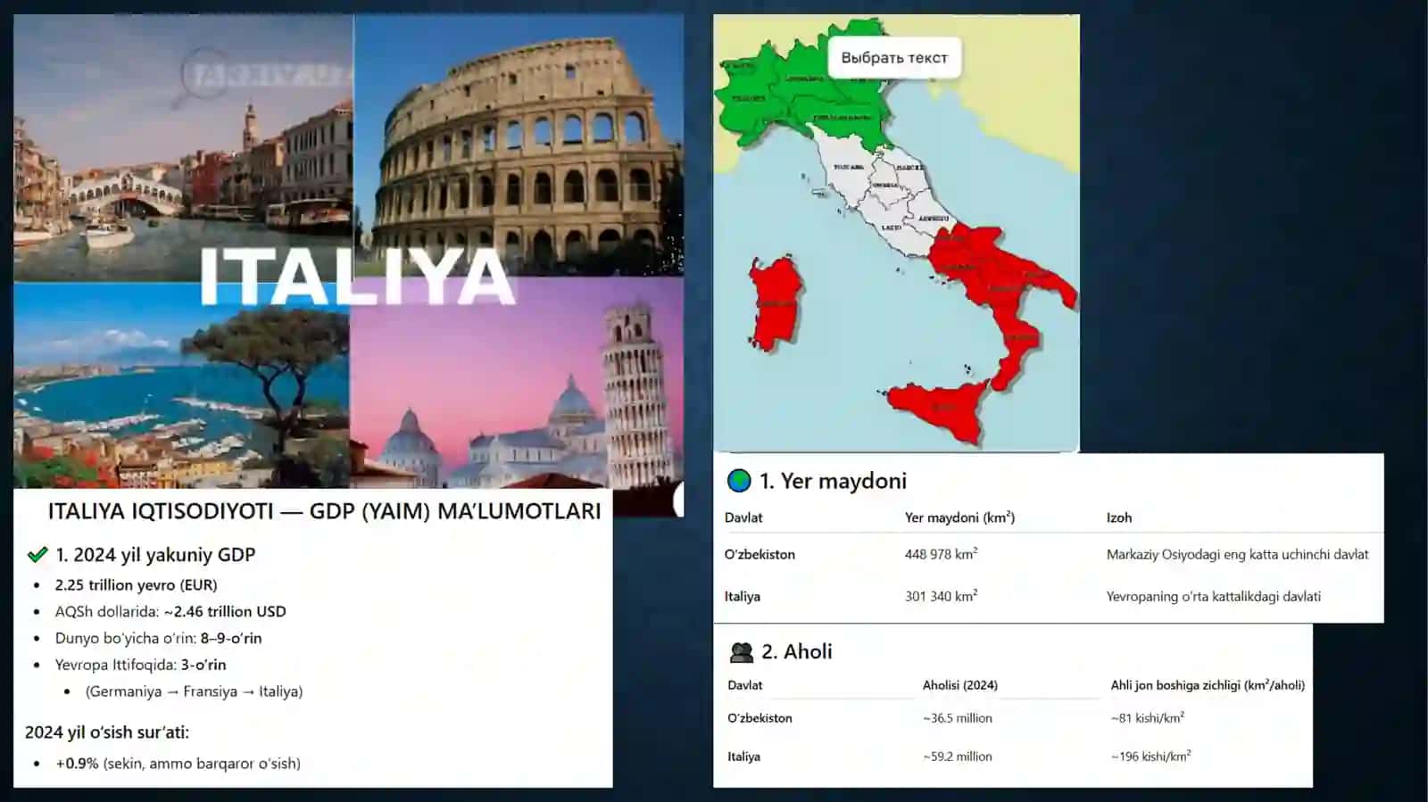 Italiya Iqtisodiyoti 2