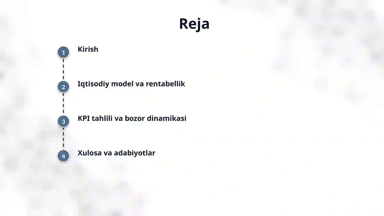 Segmentlar bóyicha rentabellikni tahlil qilish 2