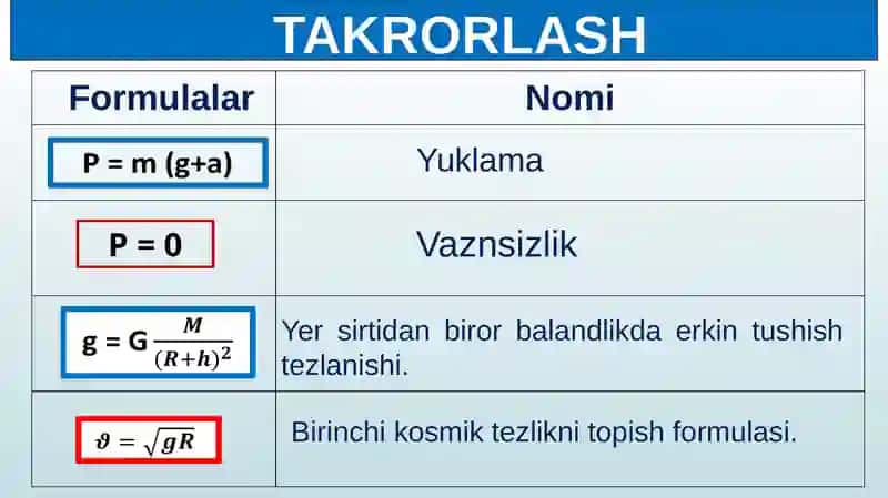 YERNING SUN’IY YO‘LDOSHLARI 2