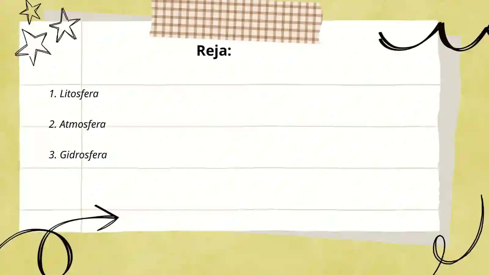 Yerning geografik qobigʻi 2