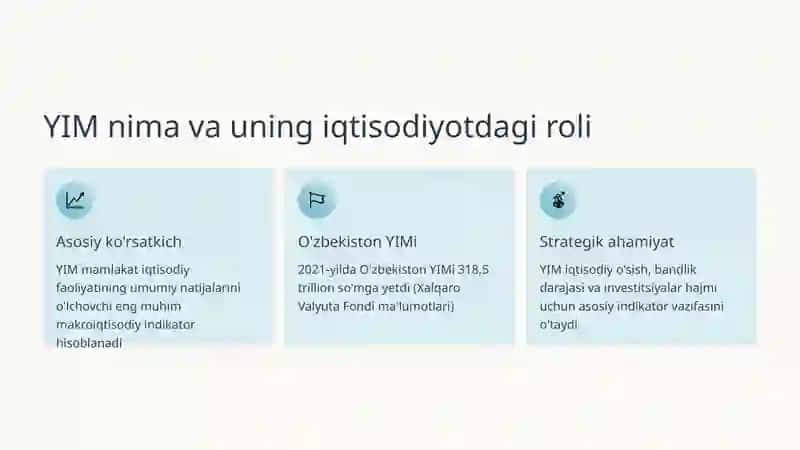 Yalpi Ichki Mahsulot Dinamikasi Tahlili 2