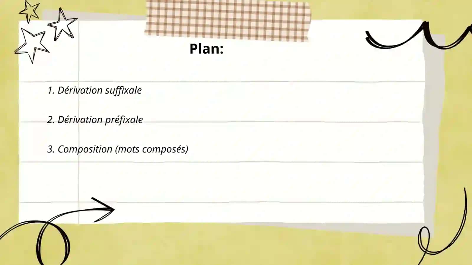 LA FORMATION DES MOTS NOUVEAUX 2