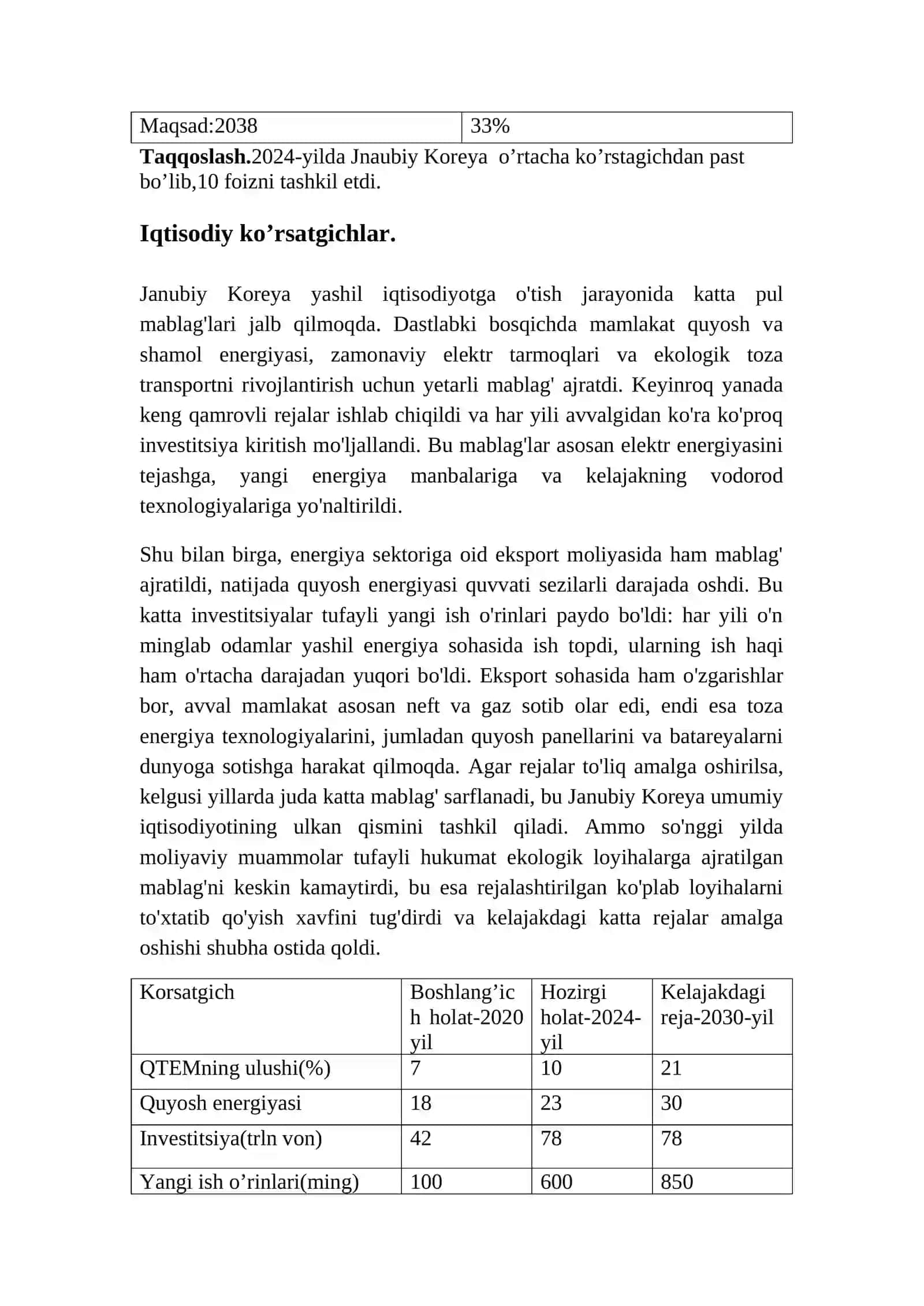 JANUBIY KOREYADA YASHIL IQTISODIYOTNI RIVOJLANTIRISH 2