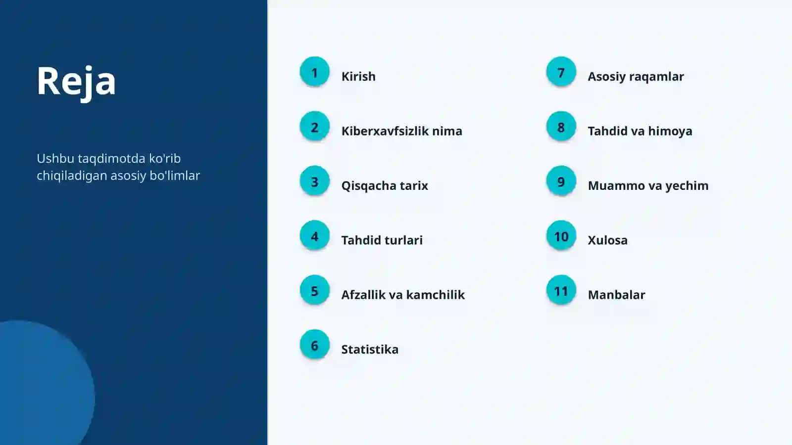 Kiberxavfsizlik 2