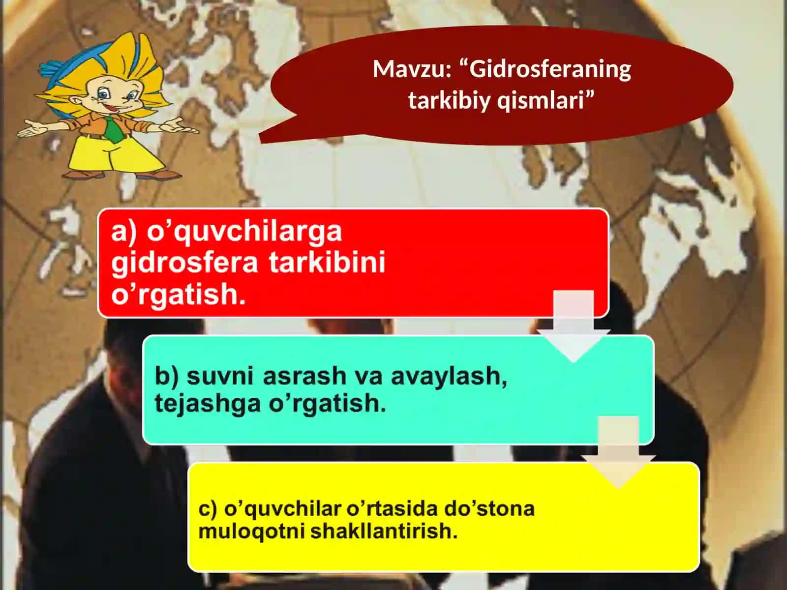 Gidrosferaning tarkibiy qismlari 2