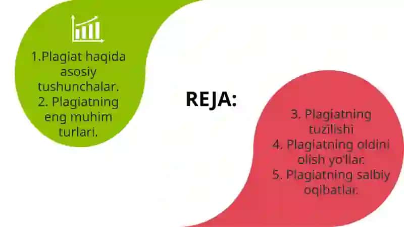 Plagiat haqida tushuncha 2