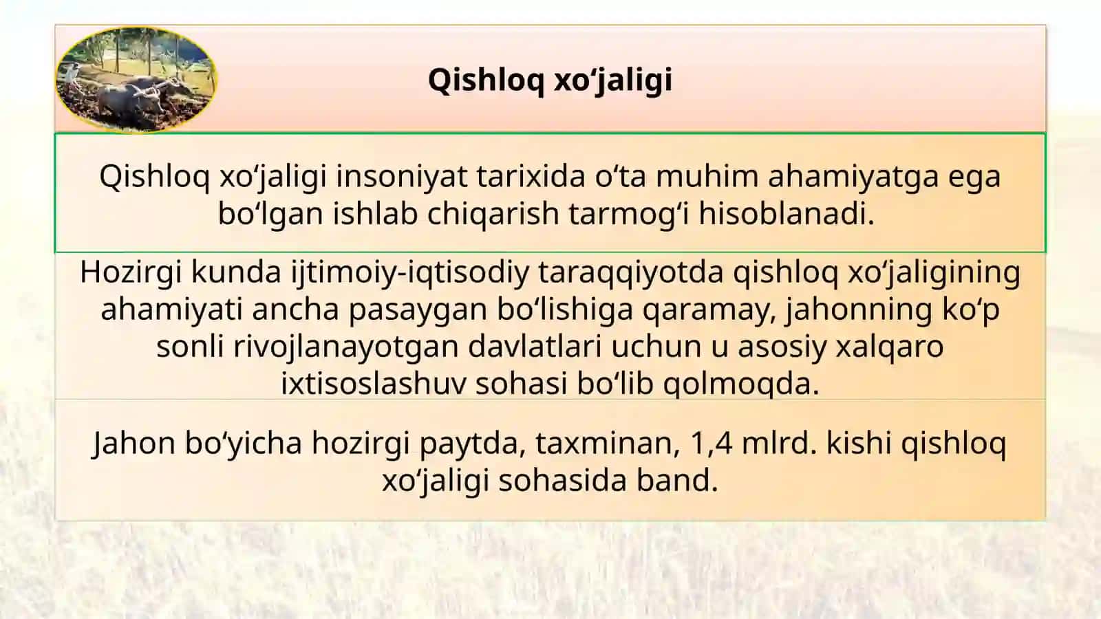 Jahon dehqonchiligi geografiyasi 2