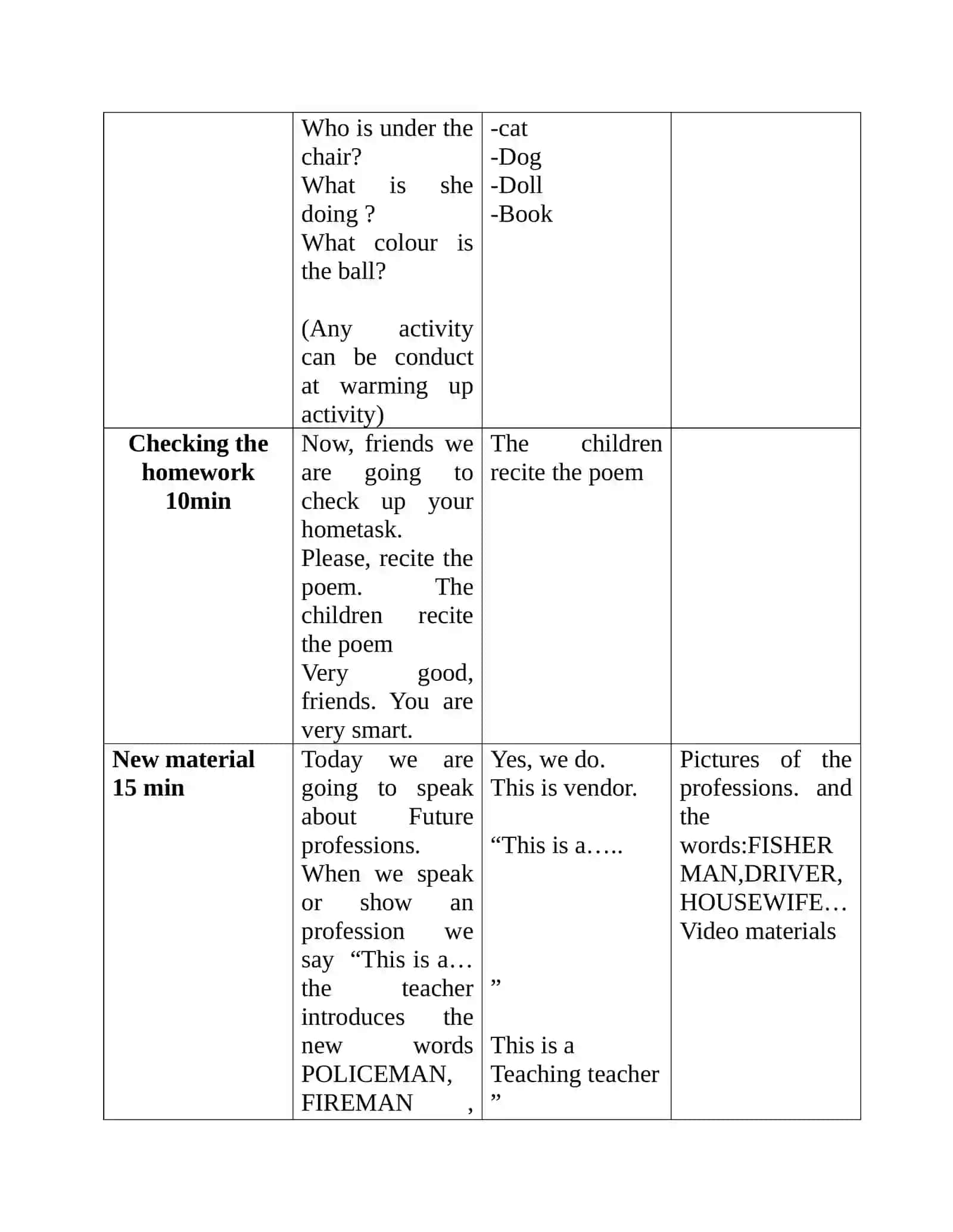 Future profession lesson plan 2