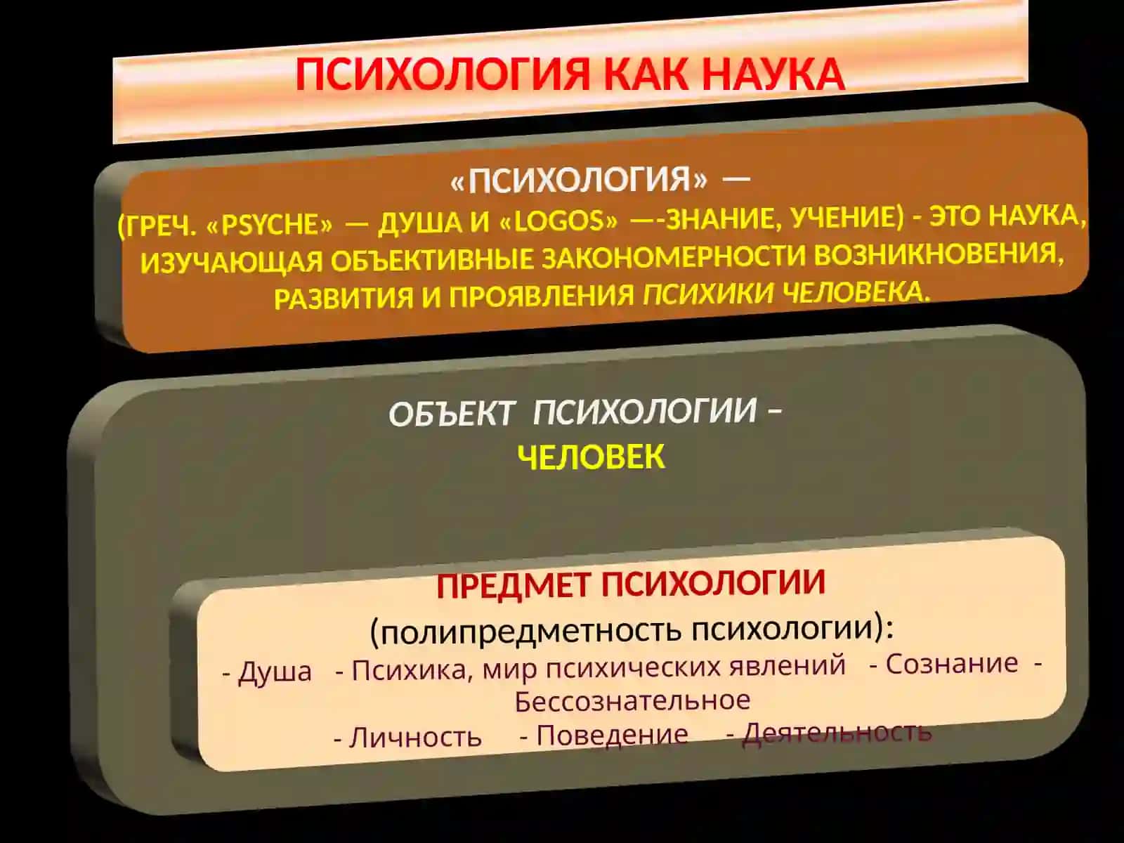 ПСИХОЛОГИЯ 2