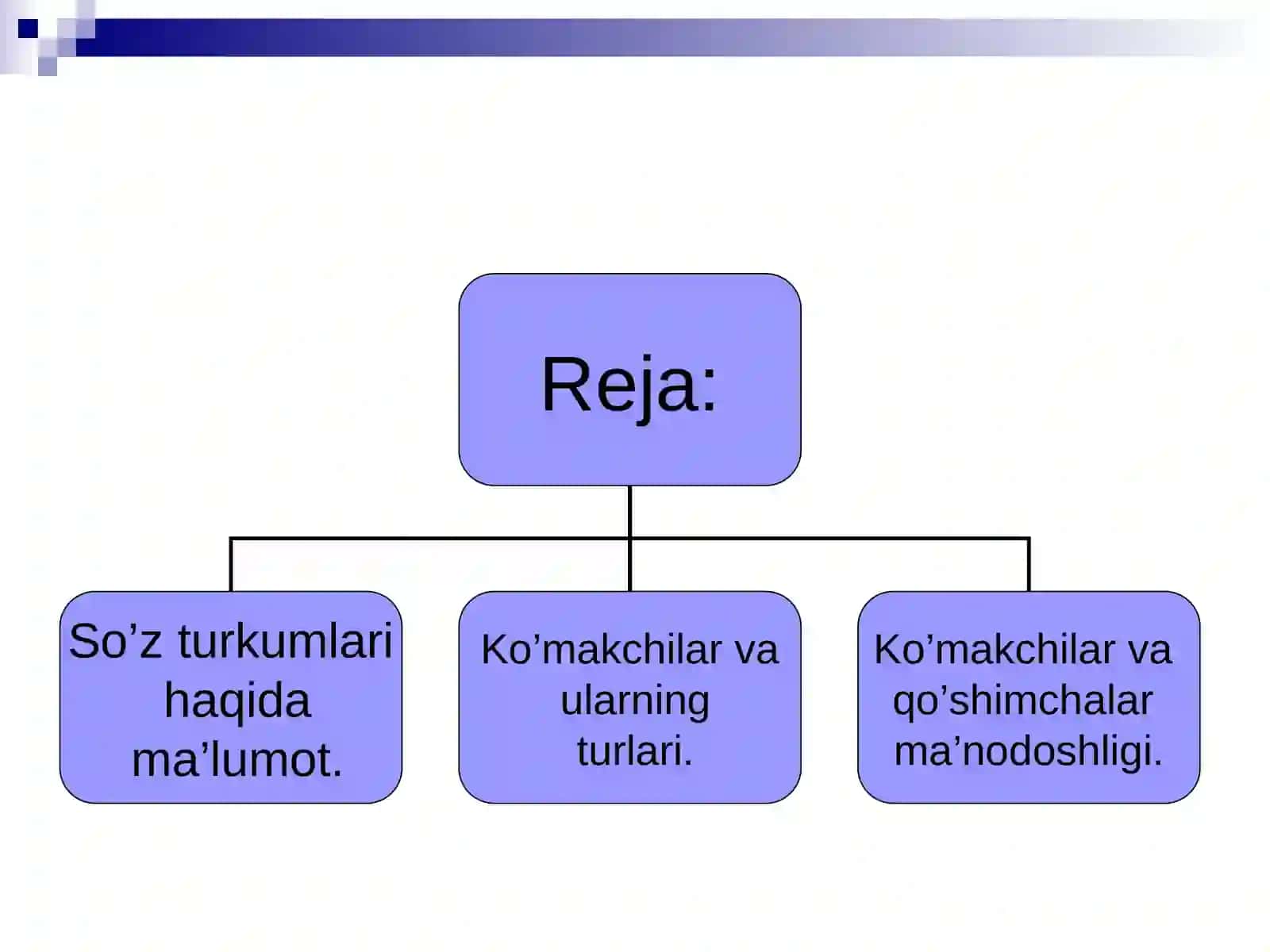 Yordamchi so‘z turkumlari 2