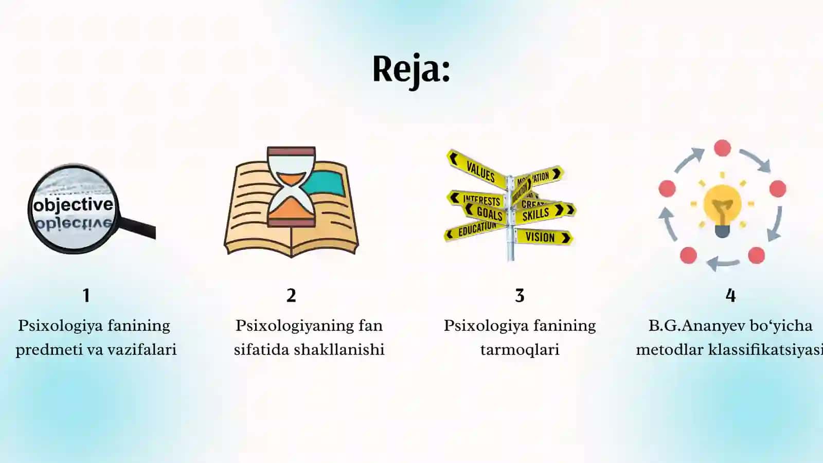 Psixologiya fanining predmeti va rivojlanish tarixi 2