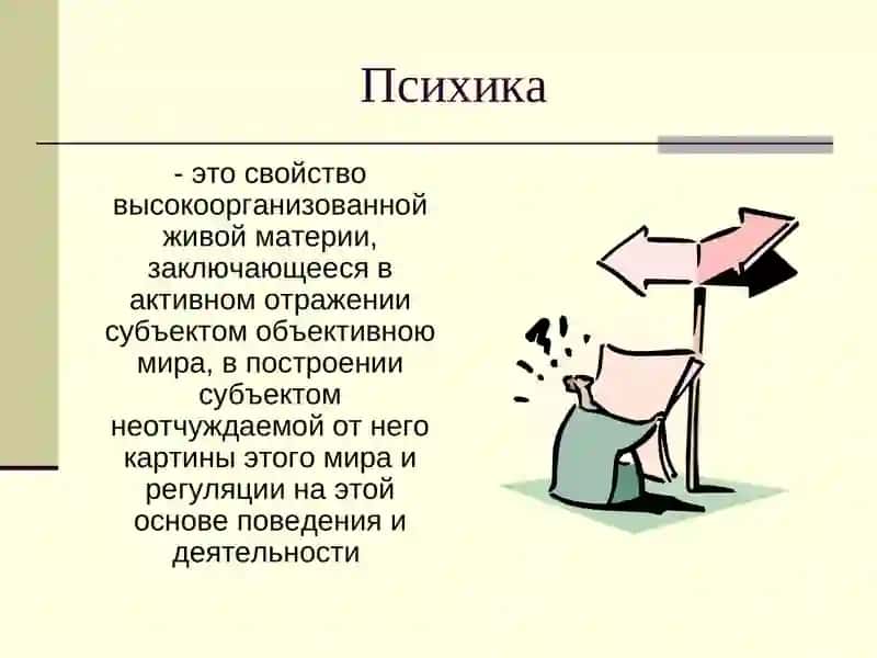 Самостоятельная работа №1 по психологии 2