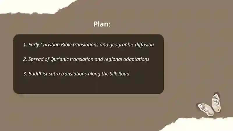 Map the spread of religious translation across history. 2