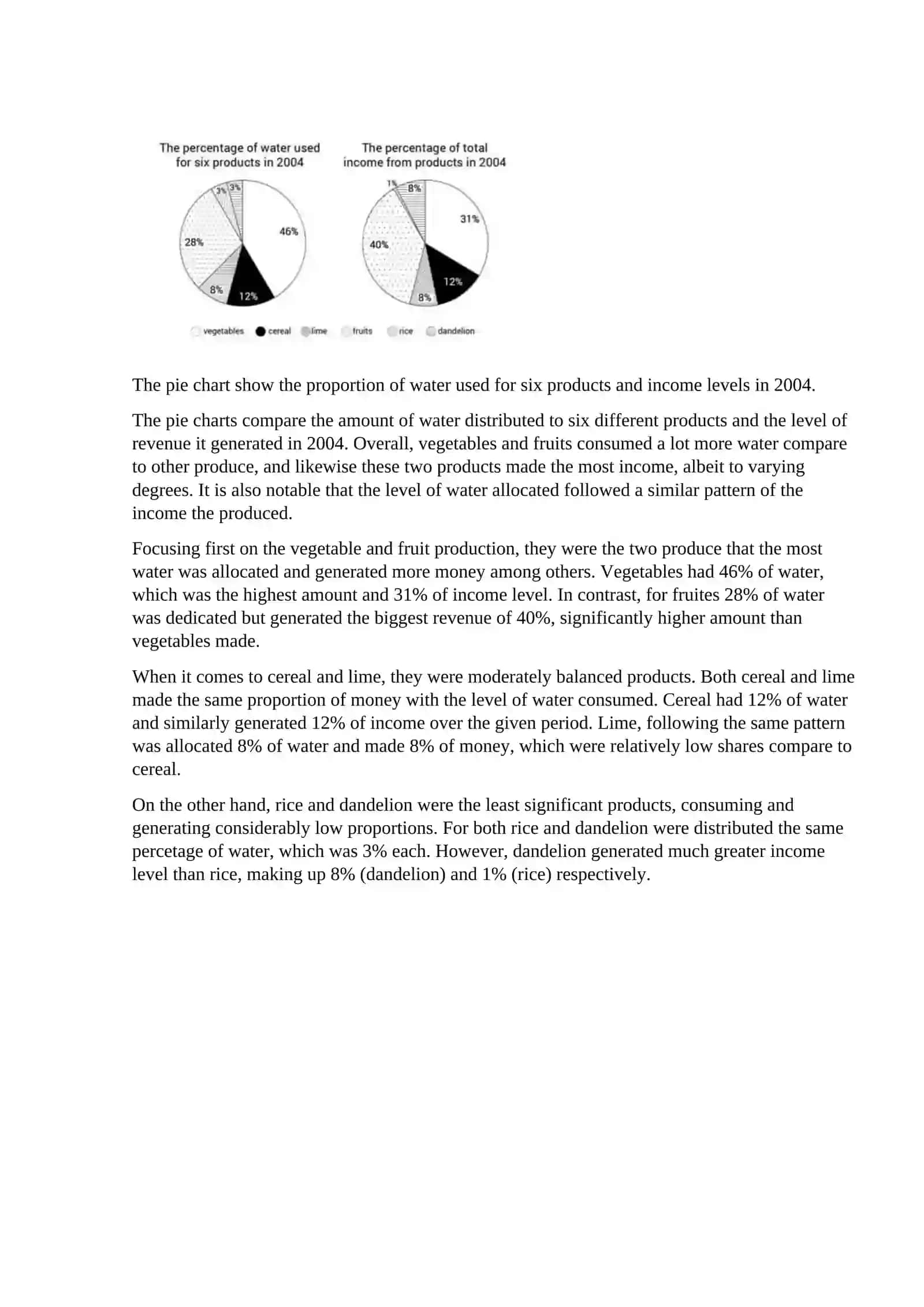 Parents' Accountability for Children's Behavior 2