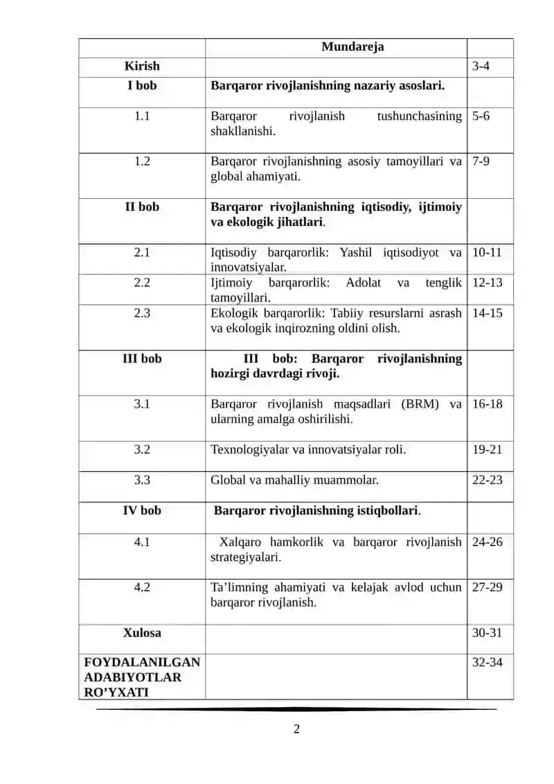 Barqaror rivojlanishning hozirgi davirdagi rivoji 2