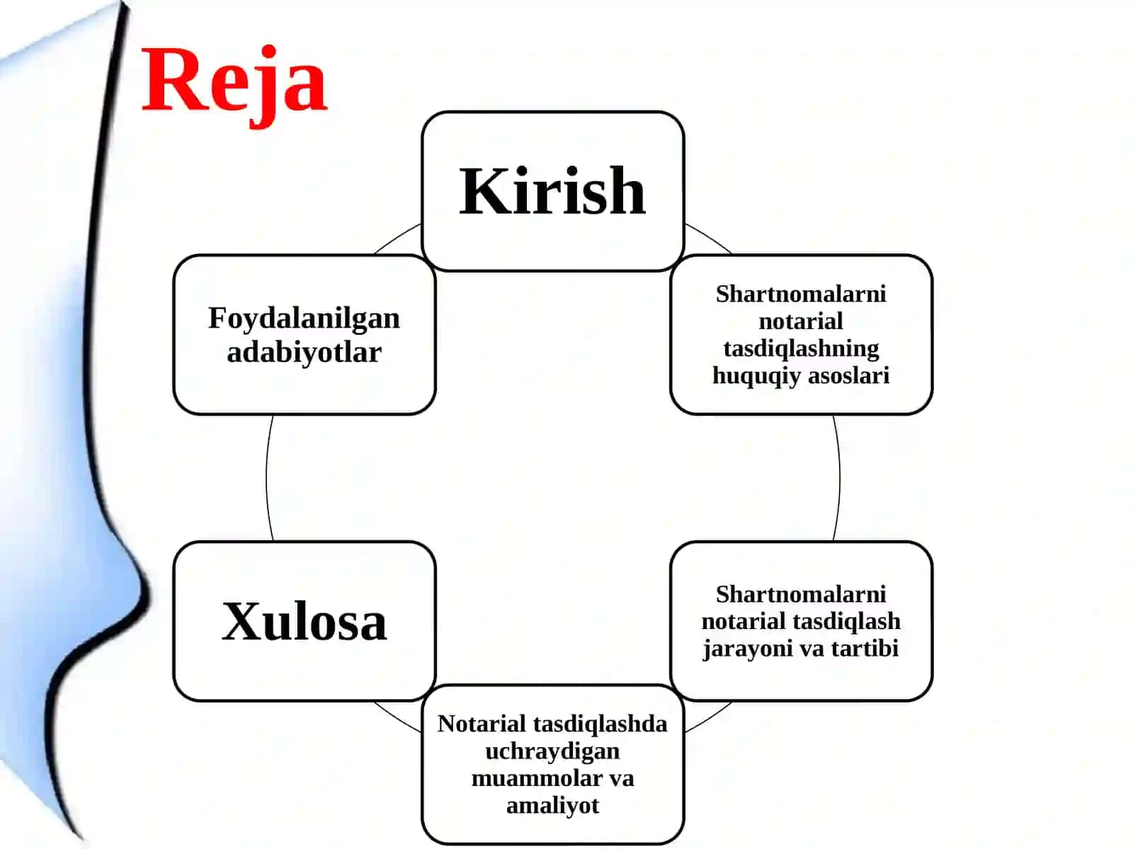 Shartnomalarni notarial tasdiqlash tartibi 2