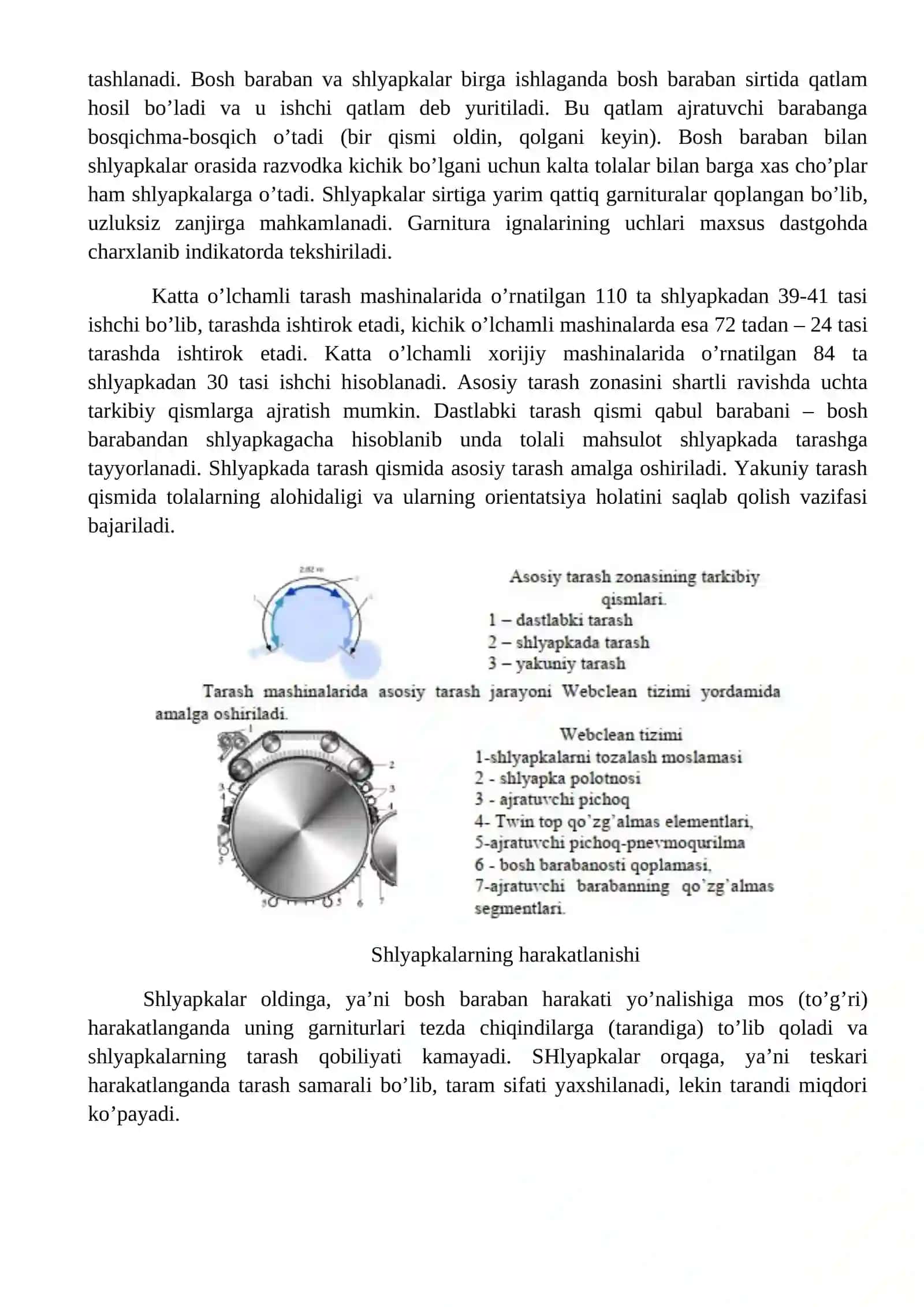 SHLYAPKALI TARASH MASHINASI 2