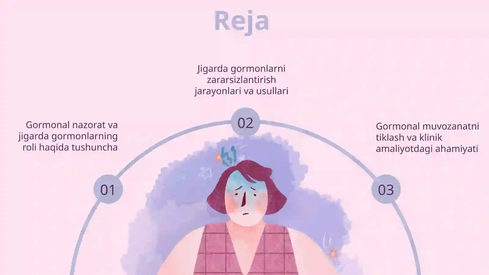 Gormonlar va jigarda gormonlarning roli 2
