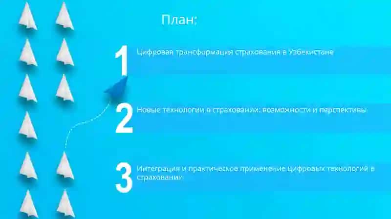 Цифровая трансформация страхования в Узбекистане 2