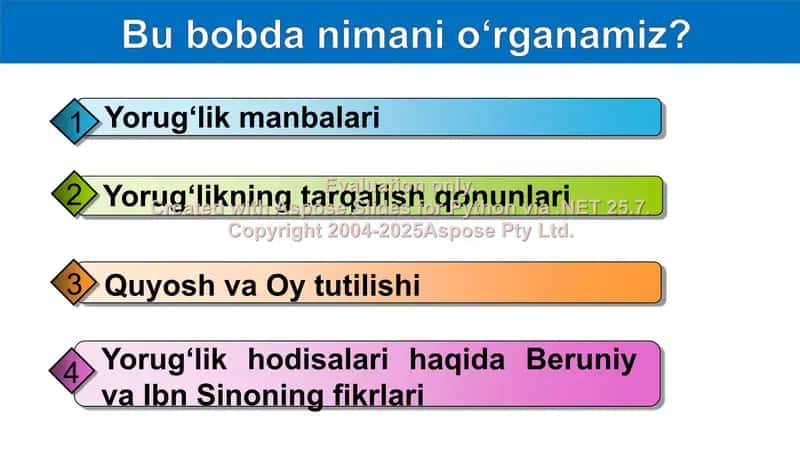 Yorug‘lik hodisalari haqida dastlabki ma’lumotlar 2