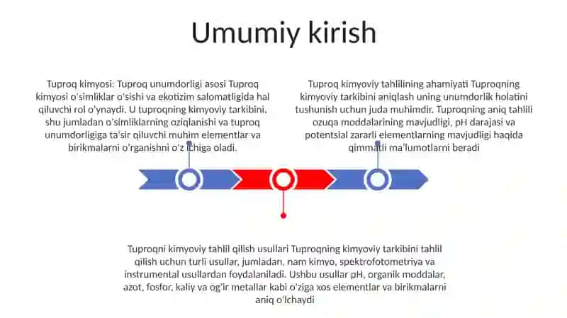 Tuproqning Kimyoviy Tarkibini Aniqlash 2