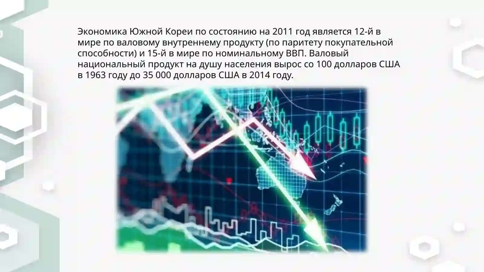 Экономика Южной Кореи 2
