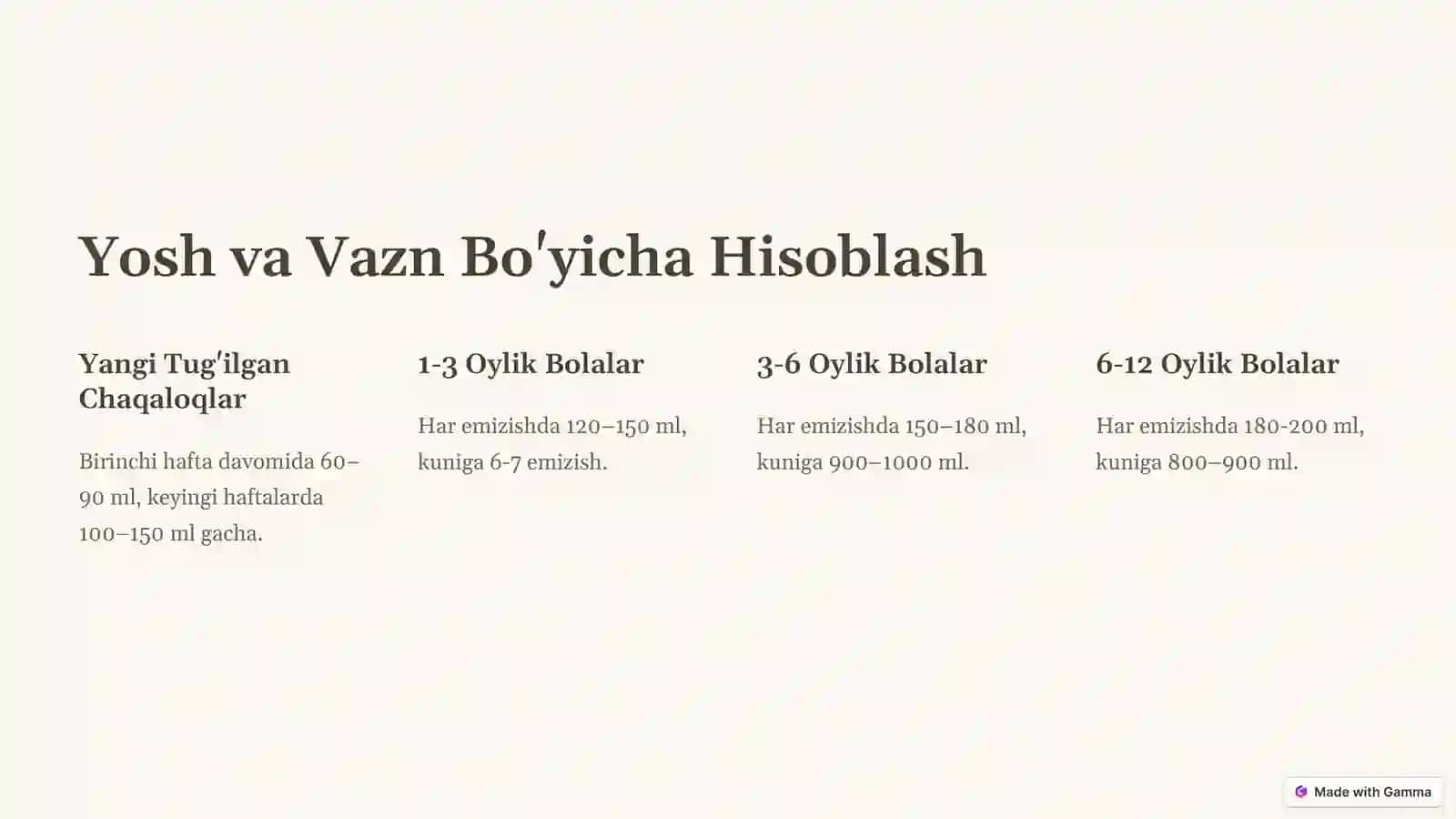 Emizikli Bolalar Uchun Sut Miqdori 2