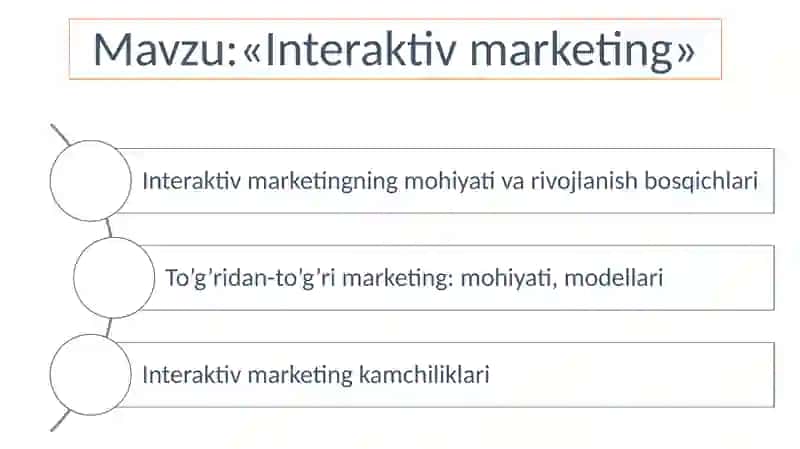 Interaktiv marketing 2