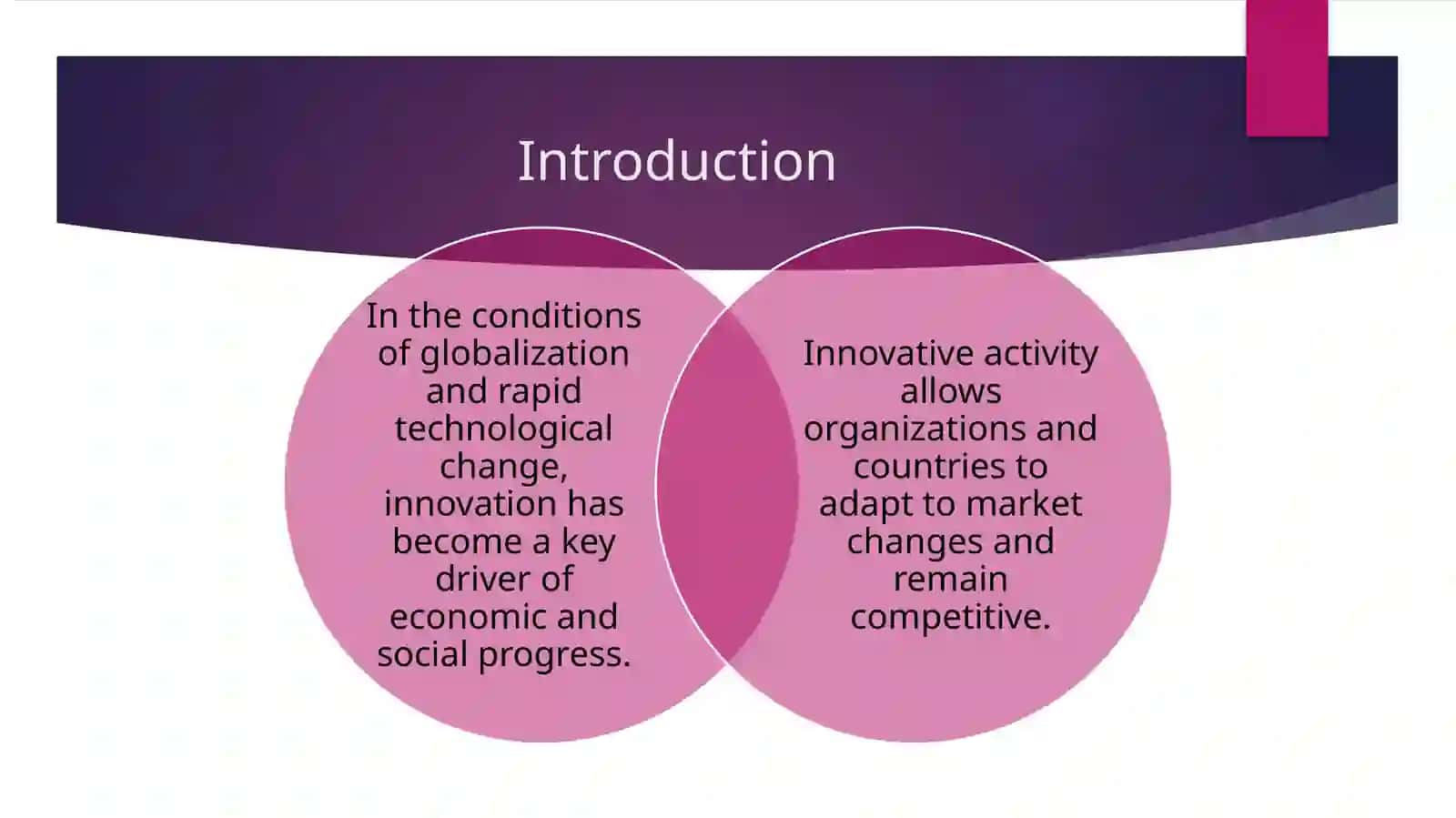Innovatsion faoliyat (eng) | The content of the innovative 2