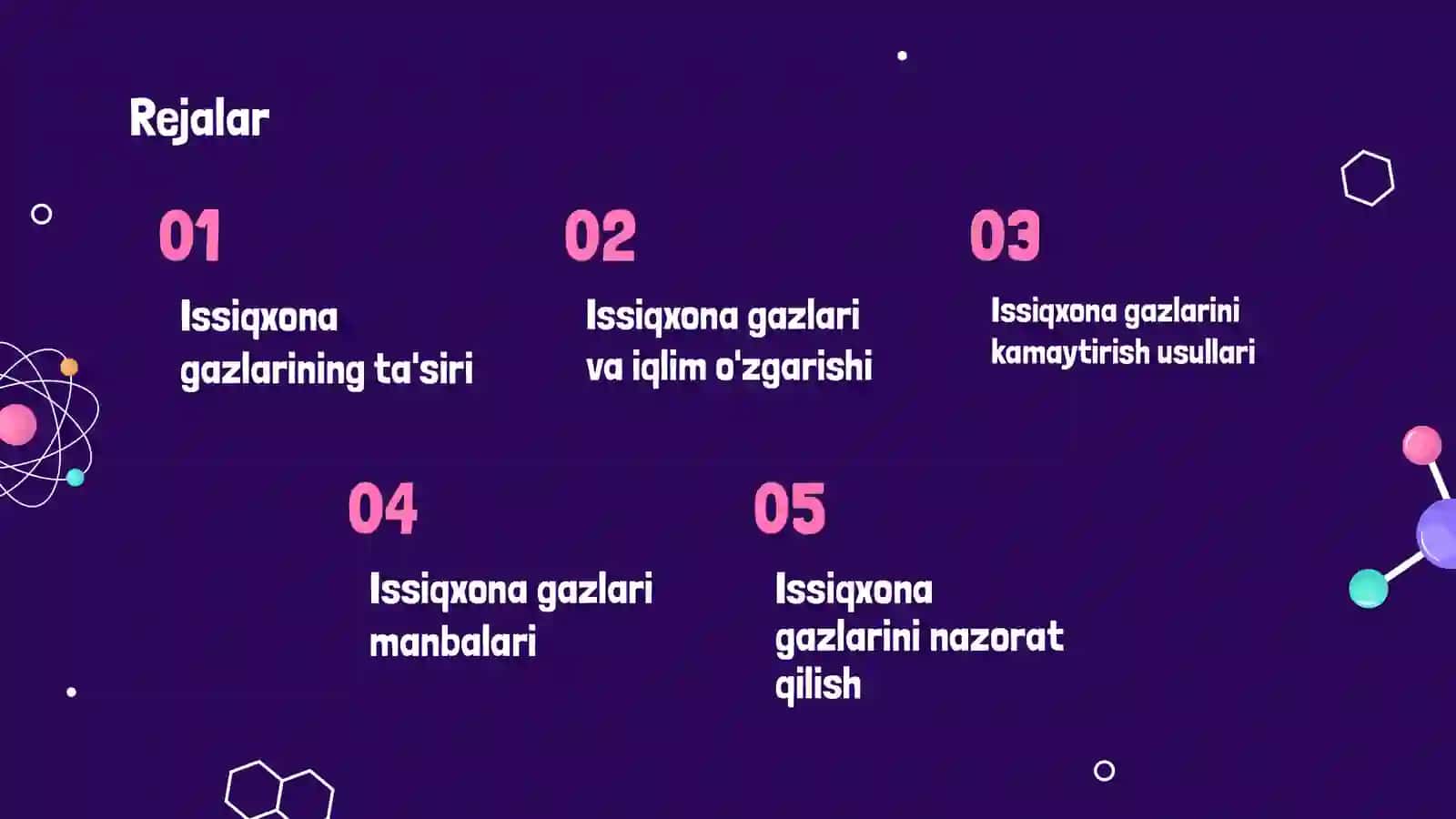 Issiqxona gazlari 2