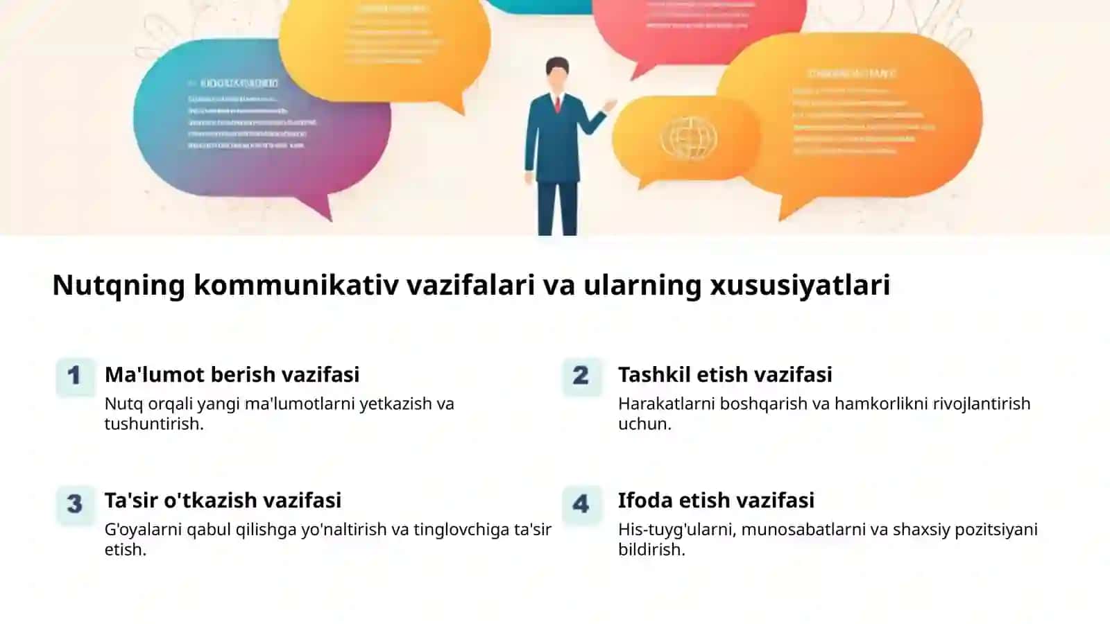 Nutq madaniyati va uning kommunikativ sifatlari 2