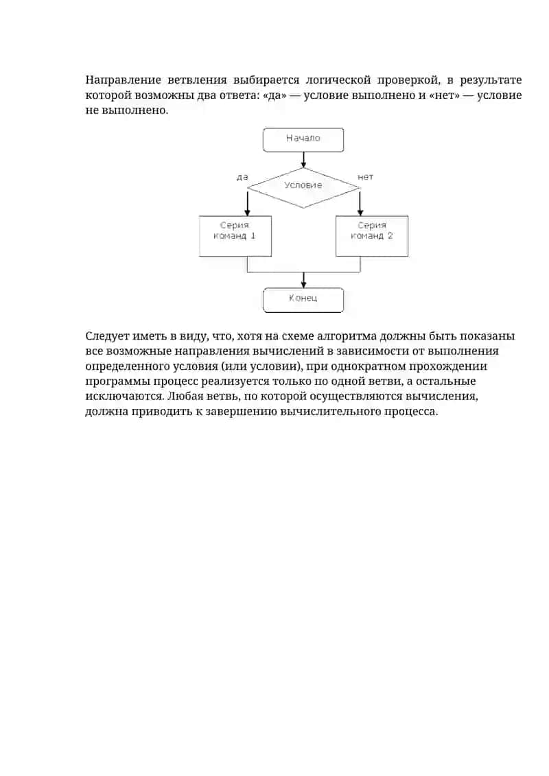 Разветвляющиеся алгоритмы 2