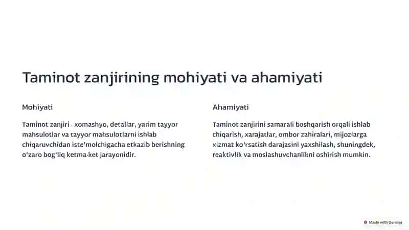 Taminot zanjirini boshqarish asoslari 2