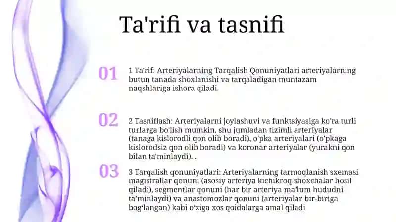 Arteritalarning Tarqalish Qonuniyatlari 2